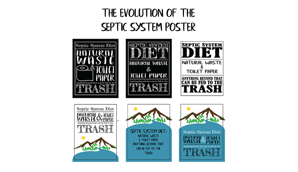 The Posters in one Slide
